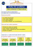 Fiche de synthèse à l'unité